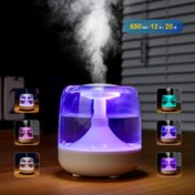 Resim USB ile Çalışan Ev Nemlendirici, 7 Renkli Gece Işığı, 26dB Sessiz Çalışma, 2 Sis Seviyesi, 24 Saat Çalışma Süresi ve Görünür Su Seviye Göstergesi - Oturma Odası, Yatak Odası, Ofis için ABS Malzeme - Mükemmel Doğum Günü veya Noel Hediyesi, Hava Nemlendiricisi 