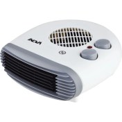 Resim İnova Drow İIS3556 Yatay Turbo Fanlı Isıtıcı Devrilmez Tasarım 