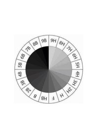 Resim Resim Kalemi Faber Dereceli Kalem Seti Karakalem Seti Hb B 2B 3B 