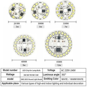 Resim 2 Adet Led Çip Lamba Ampulü İçin 3w 5w 7w 9w 12w Smd 2835 Yuvarlak Işık Boncuk Ac 220v-240v 90 Lümen/w Sıcak Beyaz 220v 7w 2pcs 