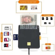 Resim Usb Akıllı Kart Okuyucu Ic/ıd Emv Kart Okuyucu Banka Kartı İçin Sd/tf/ Okuyuc Usb 2.0 