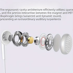 Resim Orijinal ses kalitesi, hassas diyafram aralığı, dengeli ve dinamik ses, olağanüstü ses algısı ve üstün kalite sunar. Mobil cihazlardan kulaklık cihazlarına standart olarak kulaklıklar dahildir, uzun süre dinlemek yorucu değildir ve geniş bir ses aralığına sahiptir. Huawei ve diğer cihazlar vivo ile 