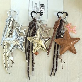 Resim 1 adet Trendy Yıldız Balon Köpek Şans - DIY Çanta ve Sırt Çantası Aksesuarı Sahte Deri Kayış ile, Altın ve Gümüş Yıldız Tasarımı Yaratıcı El Sanatları, Köpek Dekoru, DIY Cüzdan Yapımı 