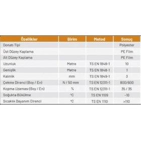 Resim Has Membran P3000 Su Yalıtım Membranı(42 kg 10M²) 