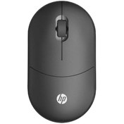 Resim HP TLM1 Çift Modlu 2,4ghz Kablosuz & Bluetooth V5.0 Sessiz Mouse Siyah 