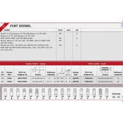Resim Güneş Sibop Takımı 2462 2463 In 4 Ex 4 Doblo Punto 1.9d KNO-GÜNEŞ-2462-2463 