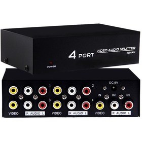 Resim Powermaster Av-104 4 Port Video Audio Splitter 