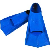 Resim Teknoforce Pool Energy Kısa Havuz Paleti Çocuk Eğitim Paleti Kauçuk Dört Ren 