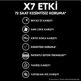 Resim Kadın Sprey Deodorant Invisible Fresh Deep 72 Saat Kesintisiz Üstün Koruma 150 Ml 