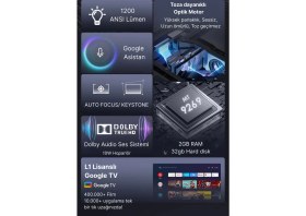 Resim Caiwei A8+ Akıllı Projeksiyon Cihazı - L1 Lisanslı Google Tv 14 - Dolby Audio Ses Sistemi - 1200 Ansı Lümen 
