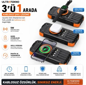 Resim UltraTekno Fc-20 20000 Mah Solar Powerbank Pd 22.5W Hızlı Şarj Kablosuz Şarj El Kranklı LED Fenerli Kamp Tipi Güç Bankası 