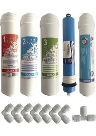 Resim Ihlas Aura Cebilon Plus Uyumlu Su Arıtma Cihazı 12 Inç Inline 5'L 525070285 