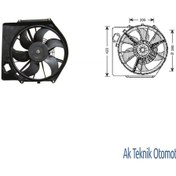 Resim Fan Motoru 12V Clio 1.4 1.5 Kango Megane 1.9 D 504626051 