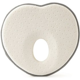 Resim Dianziye Yeni Doğan Bebekler İçin Hafıza Köpüklü Dikme Onarımı Yastığı - Kadife Döşeme Sabit Şekil, 24x23cm, Yıkaması Zorunlu Değil 