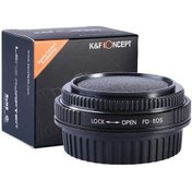 Resim K&F Consept Canon Fd Lensler - Optik Camlı Canon Eos Ef Lens Mont 