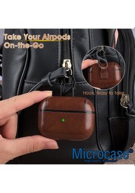 Resim Apple Uyumlu AirPods 3.nesil Kulaklık Ve Şarj İçin Deri Desen Kılıf - Al3843 