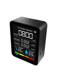 Resim Youmex 5'li Fonksiyonlu Taşınabilir Co2 Ölçer - Hava Kalitesi, Nem, Sıcaklık, Hcho Ve Tvoc Tespiti İçin Akıllı Telefon Bağlantılı 