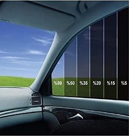 Resim Cam Filmi Siyah Amerikan Çizilmez Orta ton 75 cm x 1 metre 