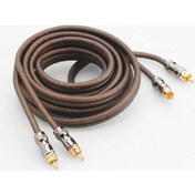 Resim Özenhifi'Den Focal Elite Rca Cable – Er 3 