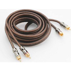 Resim Özenhifi'Den Focal Elite Rca Cable – Er 3 