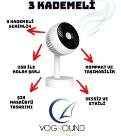 Resim Voground Taşınabilir Şarjlı Mini Fan 3 Derece Portatif Fan Vantilatör Klima Şarjlı Soğutucu Serinletici 
