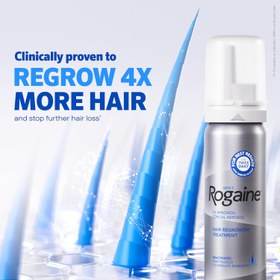 Resim Rogaine Men’s 5% Minoxidil for Men Foam Clinically Proven Regrowth for Thinning Hair, Topical Hair Loss Treatment Unscented Topical Aerosol Results 