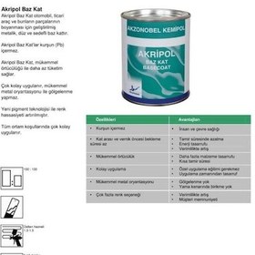 Resim AkzoNobel Akripol Bazkat RENAULT TR-71640K AYSBERG GRİSİ Akrilik 