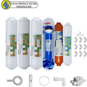 Resim Pemax Water Solutions Purefer Kapalı Kasa Su Arıtma Cihazlarına Sertifikalı 6'lı Filmtec Dupon Mebran Mineralli 