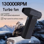 Resim Kişisel Soğutma Fanı, Ultra Yüksek Hızlı Mini Fırçasız Turbo Fan - 2000mAh*2 Pil, Toz Alma, Barbekü, Araba Temizliği, Açık Ateş Yapımı, Kar Üfleme, Evcil Hayvan Tüyleri Kurutma için Taşınabilir Jet Fan 