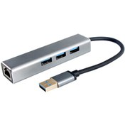Resim Vcom Dh312A Usb 3.0 To Usb3.0 3 Rj45 Çoklayıcı 