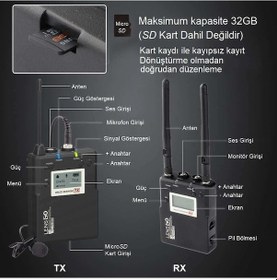 Resim Lensgo Lwm 338C Kablosuz Tekli Yaka Mikrofonu Seti 