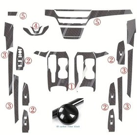 Resim Dashanshop 2018-2022 Honda Accord 5d Karbon Fiber Kapı Kolu & Panel Kaplama Sol Direksiyon 