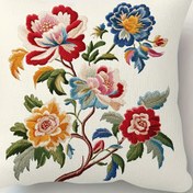 Resim 1 adet, 2D Düz Baskı Kısa Peluş Dekoratif Yastık Kılıfı, Gerçek Nakışsız Kraliyet Vintaj Çiçek Deseni, Tek Taraflı Baskı, 45.72cm×45.72cm, Kanepe, Oturma Odası, Yatak Odası, Ofis Ev Dekorasyonu İçin Uygun, Yastık İçi Yok BZ1795, 2D Düz 