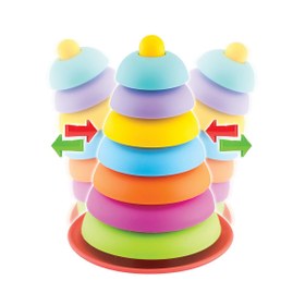 Resim Sallanan Halkalar: Temel Bilişsel ve Motor Gelişim Kulesi! 