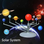 Resim Boya, Fırça, Gezegen Parçaları, Çelik Çubuklar, Taban ve SATURN Halkaları ile DIY Güneş Sistemi Model Seti – Ev ve Ofis için 3D Dönen Planetaryum Görüntüsü 