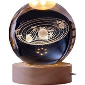 Resim Ximistore9 Renk Değiştiren Kristal Gece Lambası - Usb Şarjlı 8cm Ay Ve Gezegen Tasarımı, Ahşap Tabanlı Dekoratif Işık Diğer 