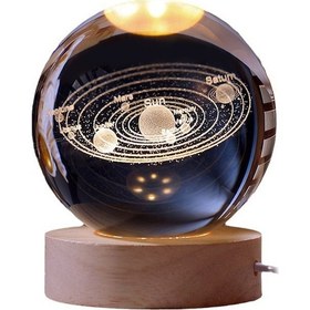 Resim Ximistore9 Renk Değiştiren Kristal Gece Lambası - Usb Şarjlı 8cm Ay Ve Gezegen Tasarımı, Ahşap Tabanlı Dekoratif Işık Diğer 