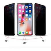 Resim Samsung M51 Hayalet Ekran Koruyucu Tam Kaplayan Gizli Privacy 