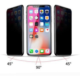 Resim Samsung M51 Hayalet Ekran Koruyucu Tam Kaplayan Gizli Privacy 