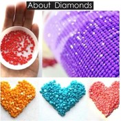 Resim Novahub Koyu Pembe 5d Elmas Boyama Kahve Fincanı Mozaik 30x40cm Dıy Sanat Fincan 