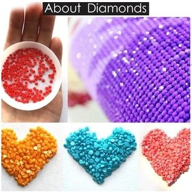 Resim Novahub Koyu Pembe 5d Elmas Boyama Kahve Fincanı Mozaik 30x40cm Dıy Sanat Fincan 