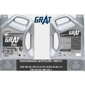 Resim Grat 5w30 Motor Yagı Tam Sentetık 7lt (605307) Diğer