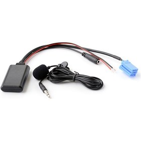 Resim Skycity Alfa Romeo 147,156,159, Mito, Giulietta Ve Fiat 500, Bravo, Doblo İçin Abs Malzeme Bluetooth Aux Müzik Modülü Mikrofonlu 