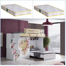 Resim Setaymobilya Ranza, Mira Ranza Karyola 2 Kapaklı Dolap+2 Adet Comfort Yatak 