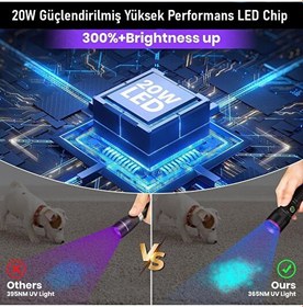 Resim Valkyrie 365nm 20W Güç 3000 mAh Şarjlı Alüminyum Gövde Profesyonel Kullanım LED UV El Feneri 