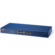 Resim Cnet CGS-1600 16-Port Gigabit Ethernet Switch 