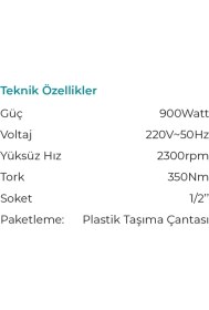 Resim Max Extra MXP6005 - 1/2 - 350 Nm Elektrikli Somun Sökme Tabancası 900 Watt 