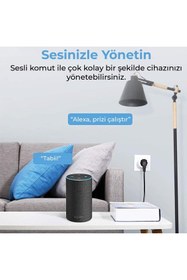 Resim Bix Bp-02 Akım Korumalı Akıllı Priz 