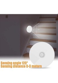 Resim Hareket Sensörlü Usb Şarjlı Led Işık Lamba 