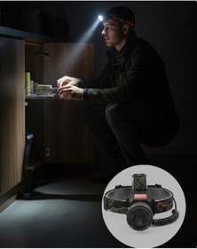 Resim Usb Type C Şarjlı Sensörlü Kafa Lambası Uzun Ömürlü Batarya Çok Renkli 